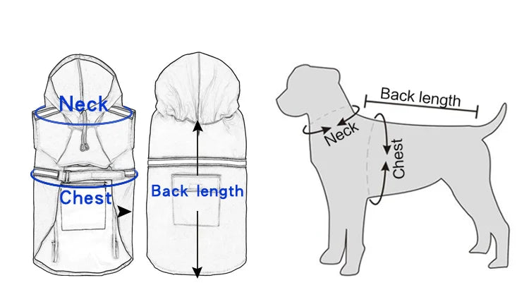 Large Dog Waterproof Raincoat