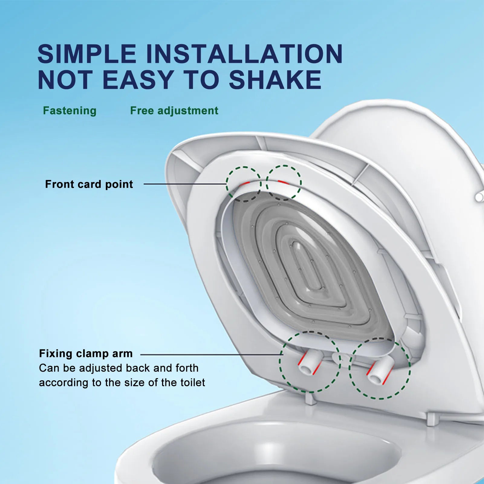 Universal Cat Toilet Training Aid